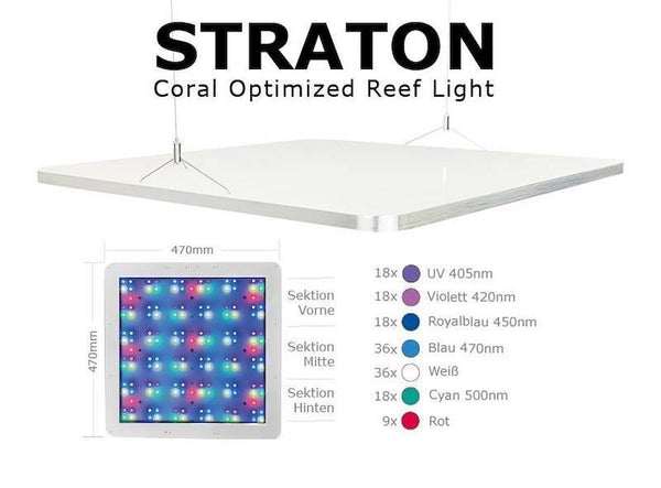 ATI Straton LED