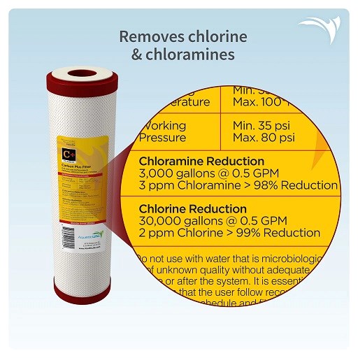 Carbon Plus Chloramine Cartridge - Reef Synergy Ltd