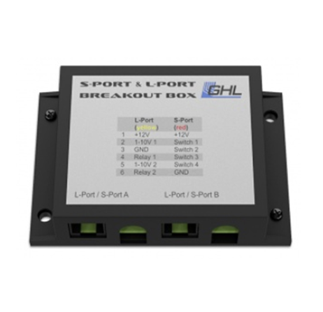 GHL S-Port & L-Port Breakout Box (PL1680)