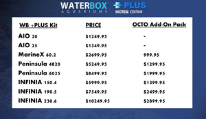 RS Waterbox Peninsula 4820 Reef +PLUS Kit